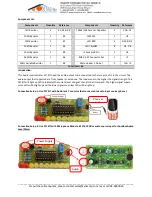 Preview for 2 page of SYNACORP STS-105A Quick Start Manual