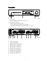 Preview for 5 page of Synaestec Audio Bivium Owner'S Manual