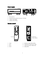 Preview for 6 page of Synaestec Audio Bivium Owner'S Manual