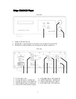 Preview for 5 page of Synaestec Audio Origo Owner'S Manual