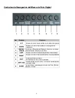 Предварительный просмотр 27 страницы Synaps 11009987 User Manual