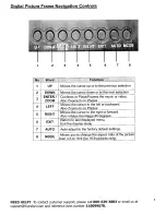 Предварительный просмотр 8 страницы Synaps 11009987B User Manual