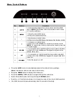 Preview for 6 page of Synaps 11010230Y3 Installation & User Manual