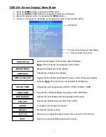 Preview for 7 page of Synaps 11010230Y3 Installation & User Manual