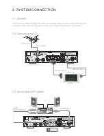 Предварительный просмотр 6 страницы Synaps THD-2856+ User Manual