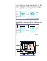 Предварительный просмотр 18 страницы Synapse DDP84 Installation And Operation Manual