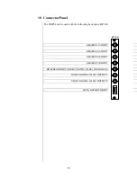 Предварительный просмотр 35 страницы Synapse DDP84 Installation And Operation Manual