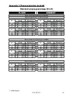 Preview for 23 page of Synapse SE72 User Manual