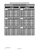 Preview for 26 page of Synapse SE72 User Manual