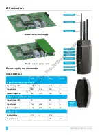 Preview for 4 page of Synapse SNAP Connect E20 User Manual