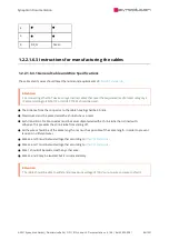 Preview for 84 page of SYNAPTICON SOMANET Circulo 7 Documentation