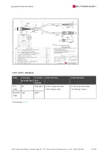 Preview for 87 page of SYNAPTICON SOMANET Circulo 7 Documentation