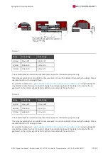 Preview for 110 page of SYNAPTICON SOMANET Circulo 7 Documentation