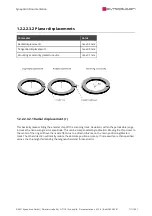 Preview for 111 page of SYNAPTICON SOMANET Circulo 7 Documentation