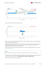 Preview for 122 page of SYNAPTICON SOMANET Circulo 7 Documentation