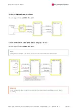 Preview for 140 page of SYNAPTICON SOMANET Circulo 7 Documentation