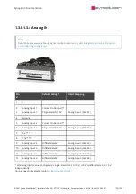 Preview for 174 page of SYNAPTICON SOMANET Circulo 7 Documentation