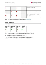 Preview for 190 page of SYNAPTICON SOMANET Circulo 7 Documentation