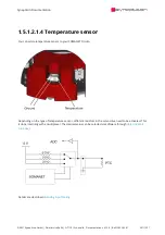 Preview for 261 page of SYNAPTICON SOMANET Circulo 7 Documentation