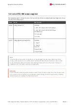 Preview for 298 page of SYNAPTICON SOMANET Circulo 7 Documentation