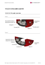 Preview for 321 page of SYNAPTICON SOMANET Circulo 7 Documentation