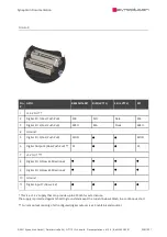 Preview for 330 page of SYNAPTICON SOMANET Circulo 7 Documentation