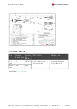 Preview for 343 page of SYNAPTICON SOMANET Circulo 7 Documentation