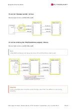 Preview for 378 page of SYNAPTICON SOMANET Circulo 7 Documentation