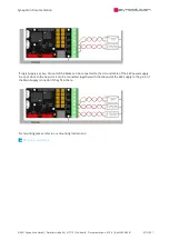 Preview for 411 page of SYNAPTICON SOMANET Circulo 7 Documentation