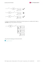 Preview for 427 page of SYNAPTICON SOMANET Circulo 7 Documentation