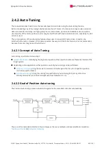 Preview for 481 page of SYNAPTICON SOMANET Circulo 7 Documentation