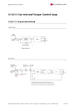 Preview for 611 page of SYNAPTICON SOMANET Circulo 7 Documentation