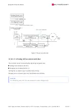 Preview for 613 page of SYNAPTICON SOMANET Circulo 7 Documentation