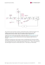 Preview for 616 page of SYNAPTICON SOMANET Circulo 7 Documentation