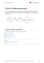 Preview for 635 page of SYNAPTICON SOMANET Circulo 7 Documentation