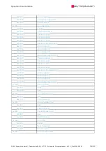 Preview for 720 page of SYNAPTICON SOMANET Circulo 7 Documentation