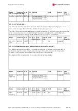 Preview for 844 page of SYNAPTICON SOMANET Circulo 7 Documentation