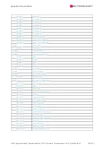 Preview for 947 page of SYNAPTICON SOMANET Circulo 7 Documentation