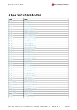 Preview for 950 page of SYNAPTICON SOMANET Circulo 7 Documentation