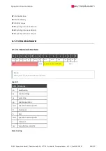 Preview for 986 page of SYNAPTICON SOMANET Circulo 7 Documentation