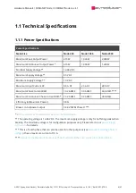 Preview for 6 page of SYNAPTICON SOMANET Node 1000 Hardware Manual