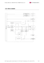 Preview for 13 page of SYNAPTICON SOMANET Node 1000 Hardware Manual