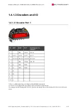 Preview for 21 page of SYNAPTICON SOMANET Node 1000 Hardware Manual