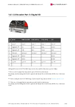 Preview for 23 page of SYNAPTICON SOMANET Node 1000 Hardware Manual