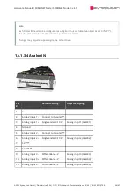 Preview for 24 page of SYNAPTICON SOMANET Node 1000 Hardware Manual