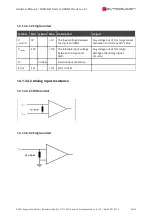 Preview for 26 page of SYNAPTICON SOMANET Node 1000 Hardware Manual