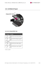 Preview for 28 page of SYNAPTICON SOMANET Node 1000 Hardware Manual