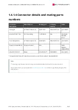 Preview for 30 page of SYNAPTICON SOMANET Node 1000 Hardware Manual