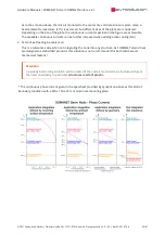 Preview for 32 page of SYNAPTICON SOMANET Node 1000 Hardware Manual