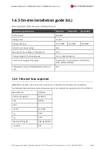 Preview for 36 page of SYNAPTICON SOMANET Node 1000 Hardware Manual